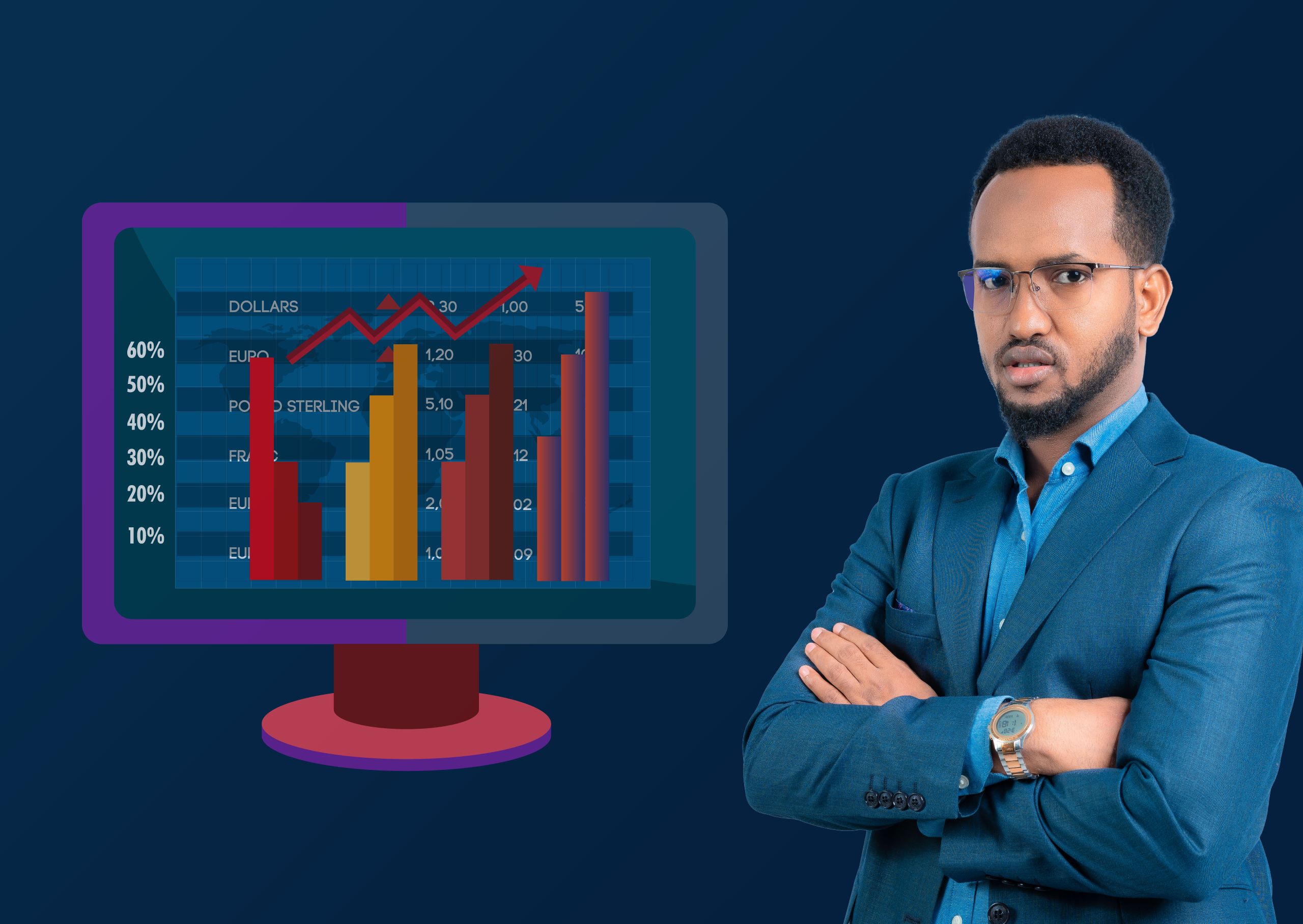 Applied Descriptive Statistics