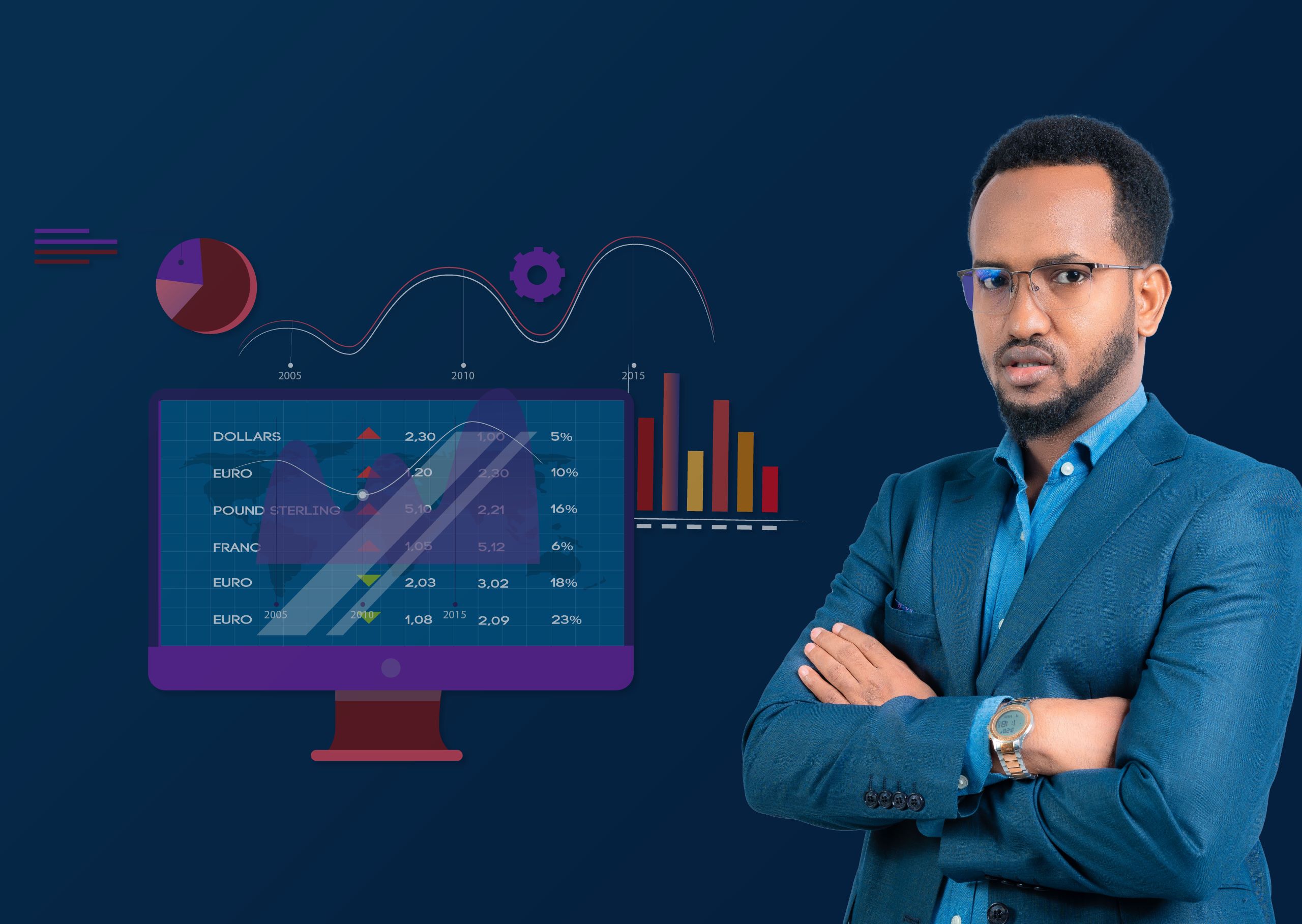 Applied Inferential Statistics