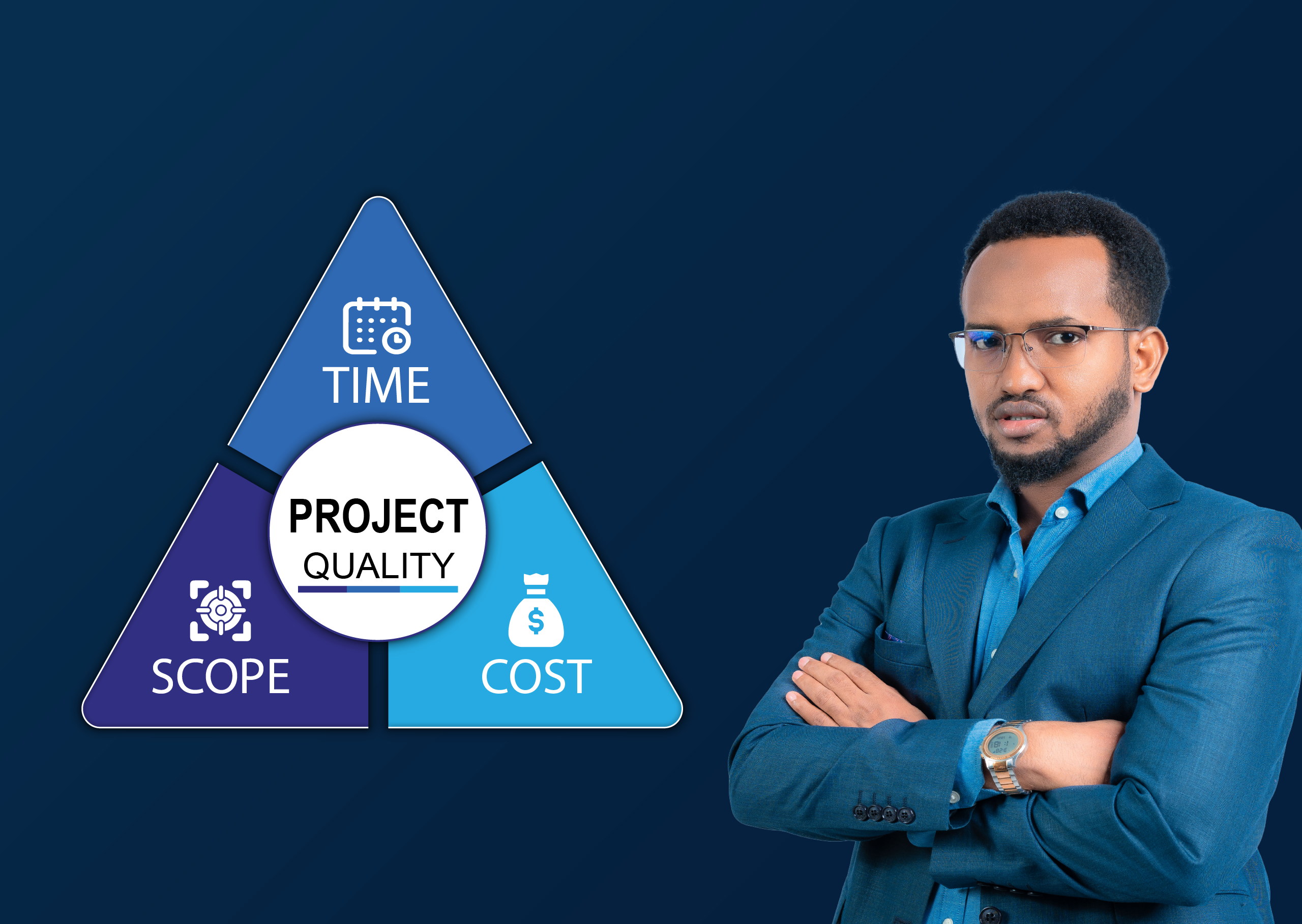 Project Budget and Schedule Monitoring using Ms. Project